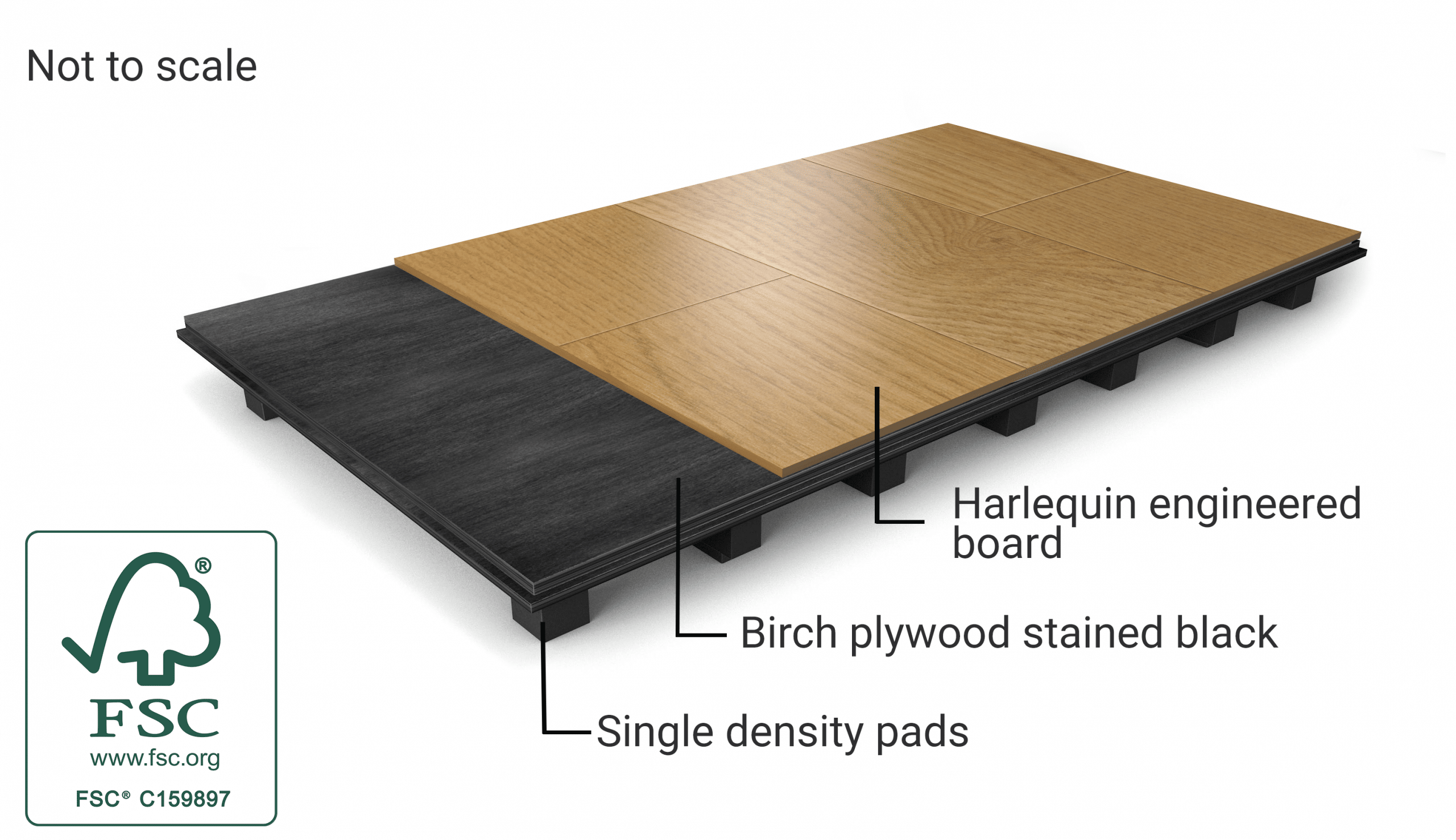 FSC Flexity wood top